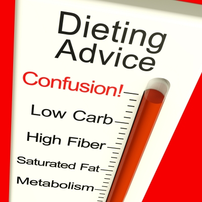 Diet Strategies & Nutrition: Low Carb, Intermittent Fasting, Liquid Diets, IIFYM, Calorie Restriction. What The Hell Do I Do?!